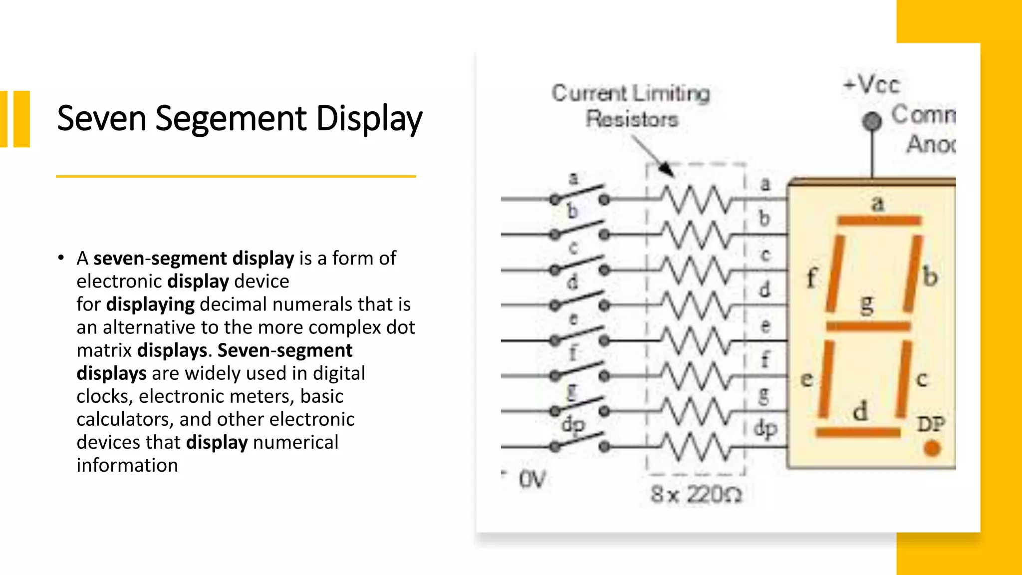 Digital object counter (group 12) | PPTX