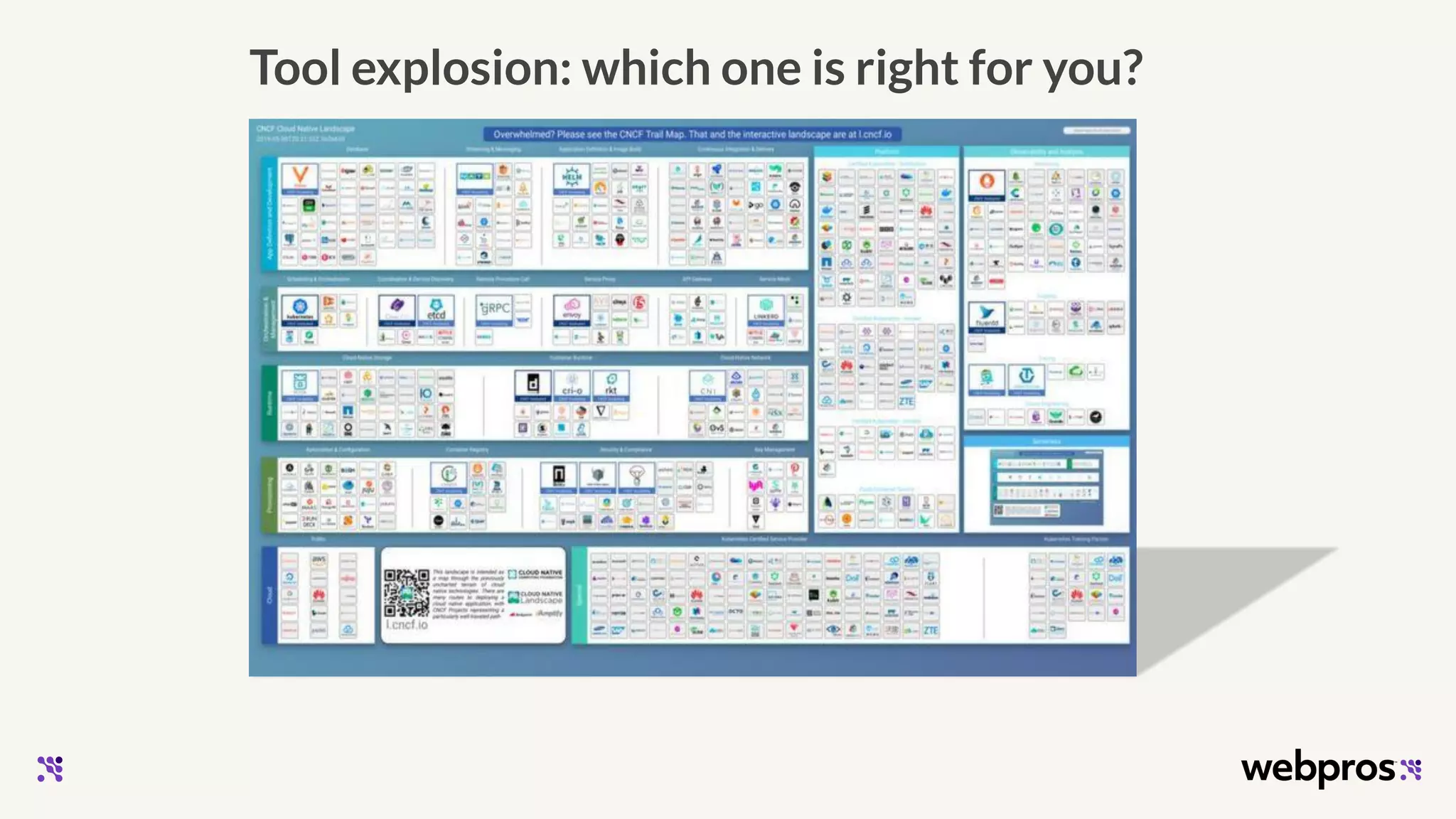 Tool explosion: which one is right for you?
 