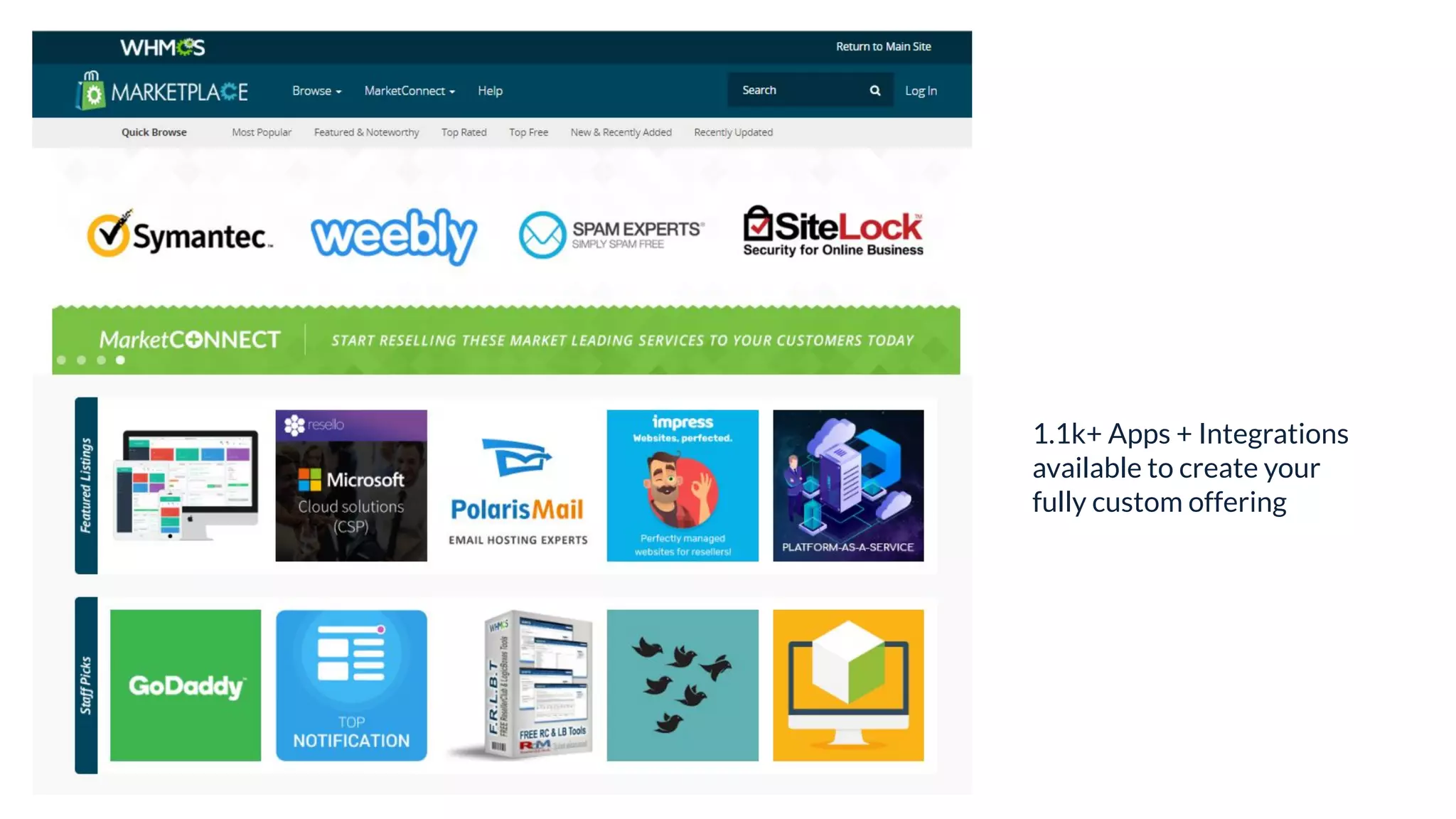 1.1k+ Apps + Integrations
available to create your
fully custom offering
 