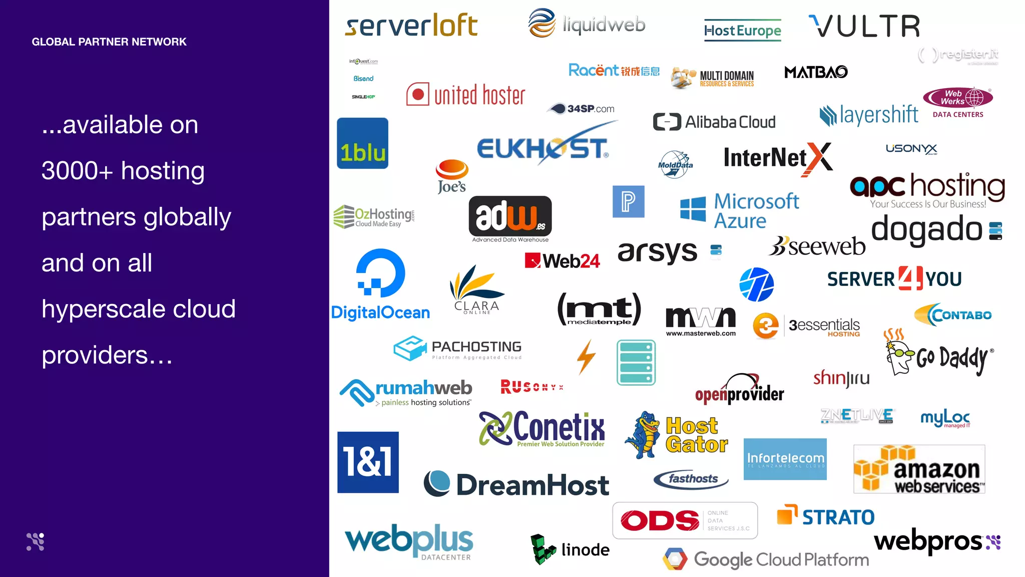 ...available on
3000+ hosting
partners globally
and on all
hyperscale cloud
providers…
GLOBAL PARTNER NETWORK
 