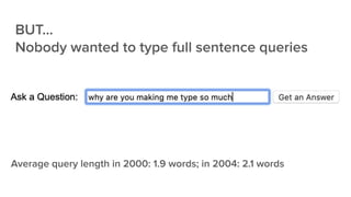 BUT…
Nobody wanted to type full sentence queries
Average query length in 2000: 1.9 words; in 2004: 2.1 words
 