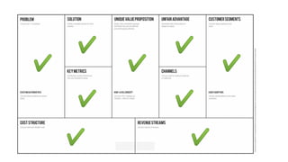 ✔
✔
✔
✔
✔
✔
✔
✔ ✔
 