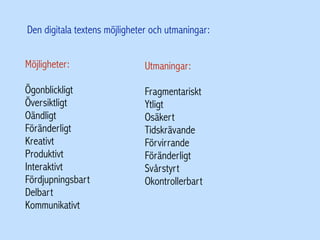 Möjligheter:
Ögonblickligt
Översiktligt
Oändligt
Föränderligt
Kreativt
Produktivt
Interaktivt
Fördjupningsbart
Delbart
Kommunikativt
Utmaningar:
Fragmentariskt
Ytligt
Osäkert
Tidskrävande
Förvirrande
Föränderligt
Svårstyrt
Okontrollerbart
Den digitala textens möjligheter och utmaningar:
 