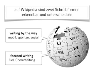 writing by the way 
mobil, spontan, sozial
focused writing 
Ziel, Überarbeitung
auf Wikipedia sind zwei Schreibformen
erkennbar und unterscheidbar
 
