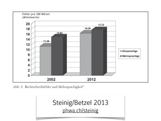 Steinig/Betzel 2013 
phwa.ch/steinig
 
