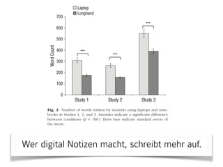 Wer digital Notizen macht, schreibt mehr auf.
 