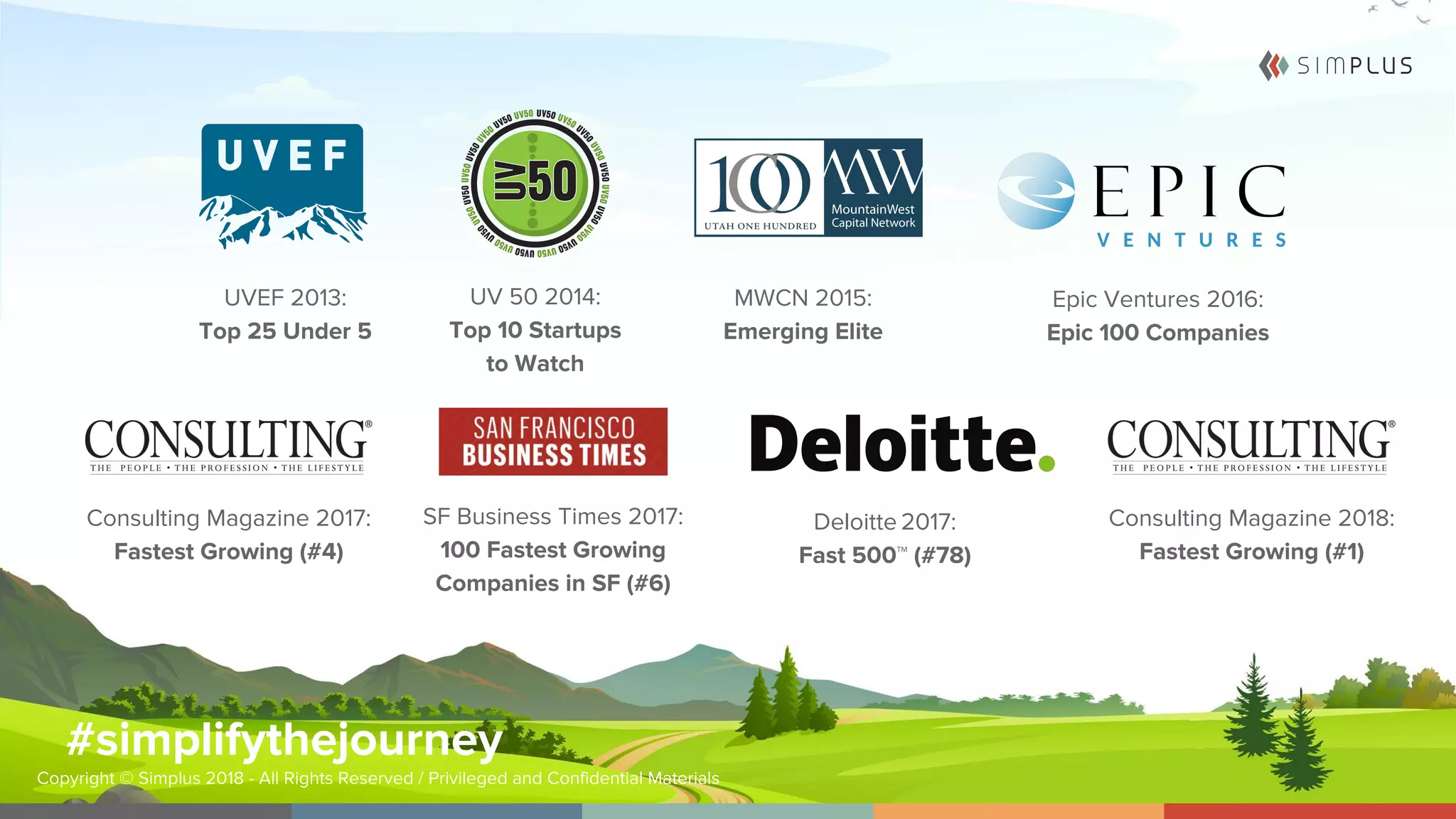 #simplifythejourney
Copyright © Simplus 2018 - All Rights Reserved / Privileged and Confidential Materials
Deloitte 2017:
Fast 500™ (#78)
SF Business Times 2017:
100 Fastest Growing
Companies in SF (#6)
Consulting Magazine 2017:
Fastest Growing (#4)
UV 50 2014:
Top 10 Startups
to Watch
Epic Ventures 2016:
Epic 100 Companies
MWCN 2015:
Emerging Elite
UVEF 2013:
Top 25 Under 5
Consulting Magazine 2018:
Fastest Growing (#1)
 