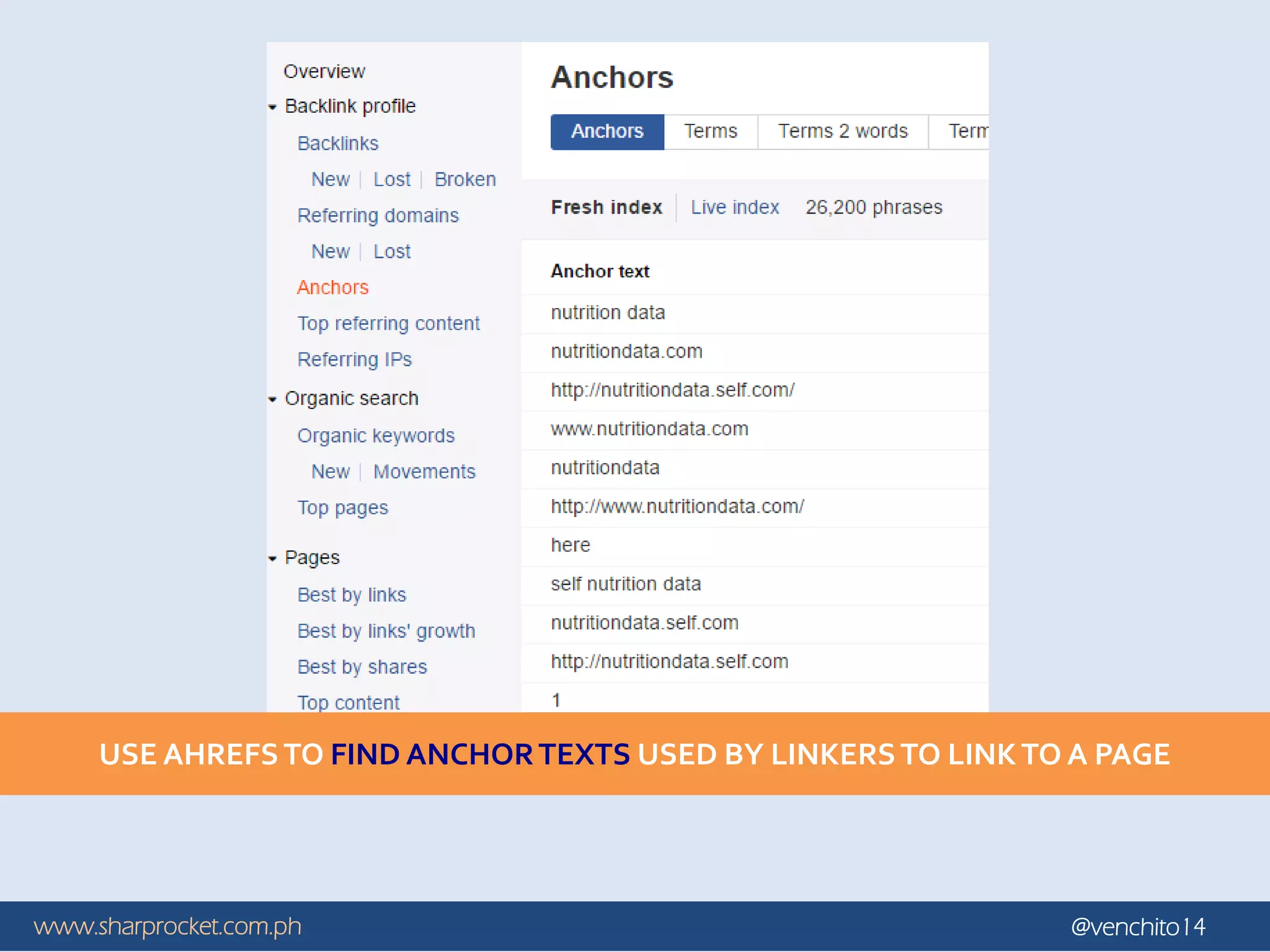 www.sharprocket.com.ph @venchito14
USE AHREFSTO FIND ANCHORTEXTS USED BY LINKERSTO LINKTO A PAGE
 
