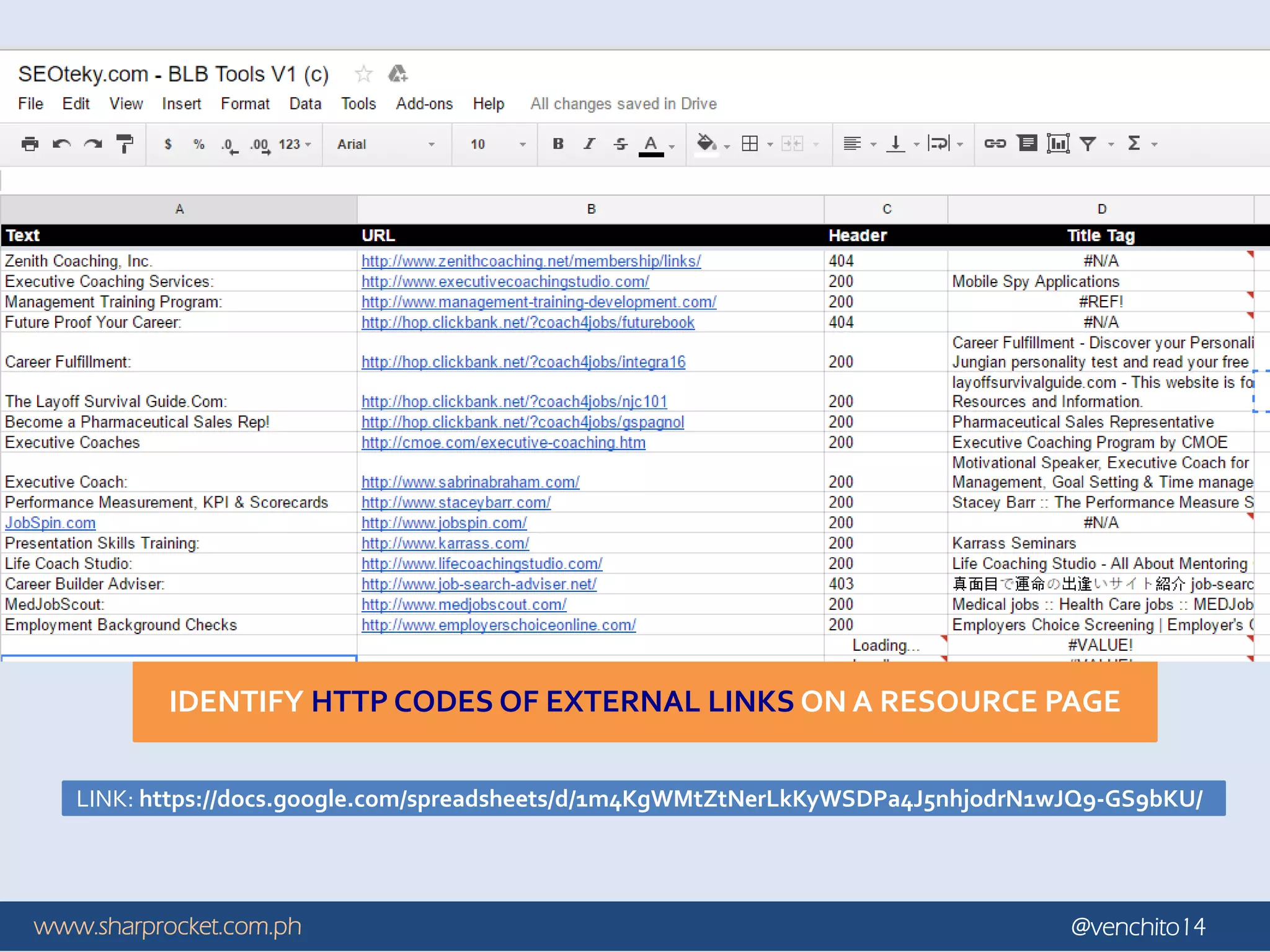 www.sharprocket.com.ph @venchito14
IDENTIFY HTTP CODES OF EXTERNAL LINKS ON A RESOURCE PAGE
LINK: https://docs.google.com/spreadsheets/d/1m4KgWMtZtNerLkKyWSDPa4J5nhjodrN1wJQ9-GS9bKU/
 