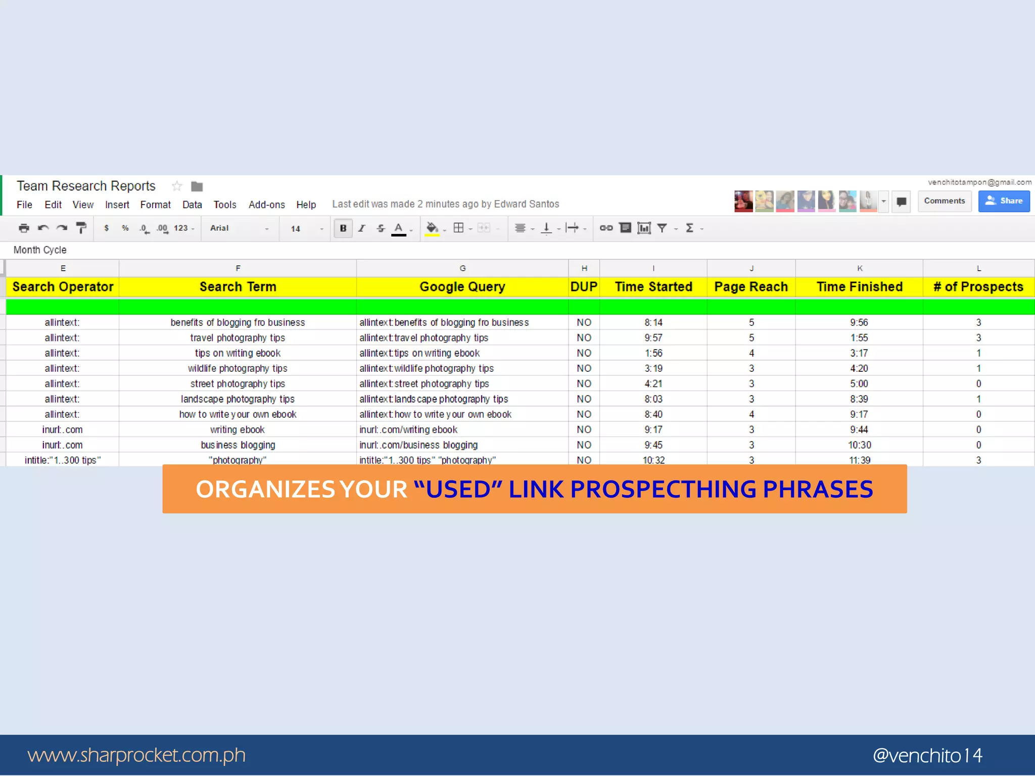 www.sharprocket.com.ph @venchito14
ORGANIZESYOUR “USED” LINK PROSPECTHING PHRASES
 