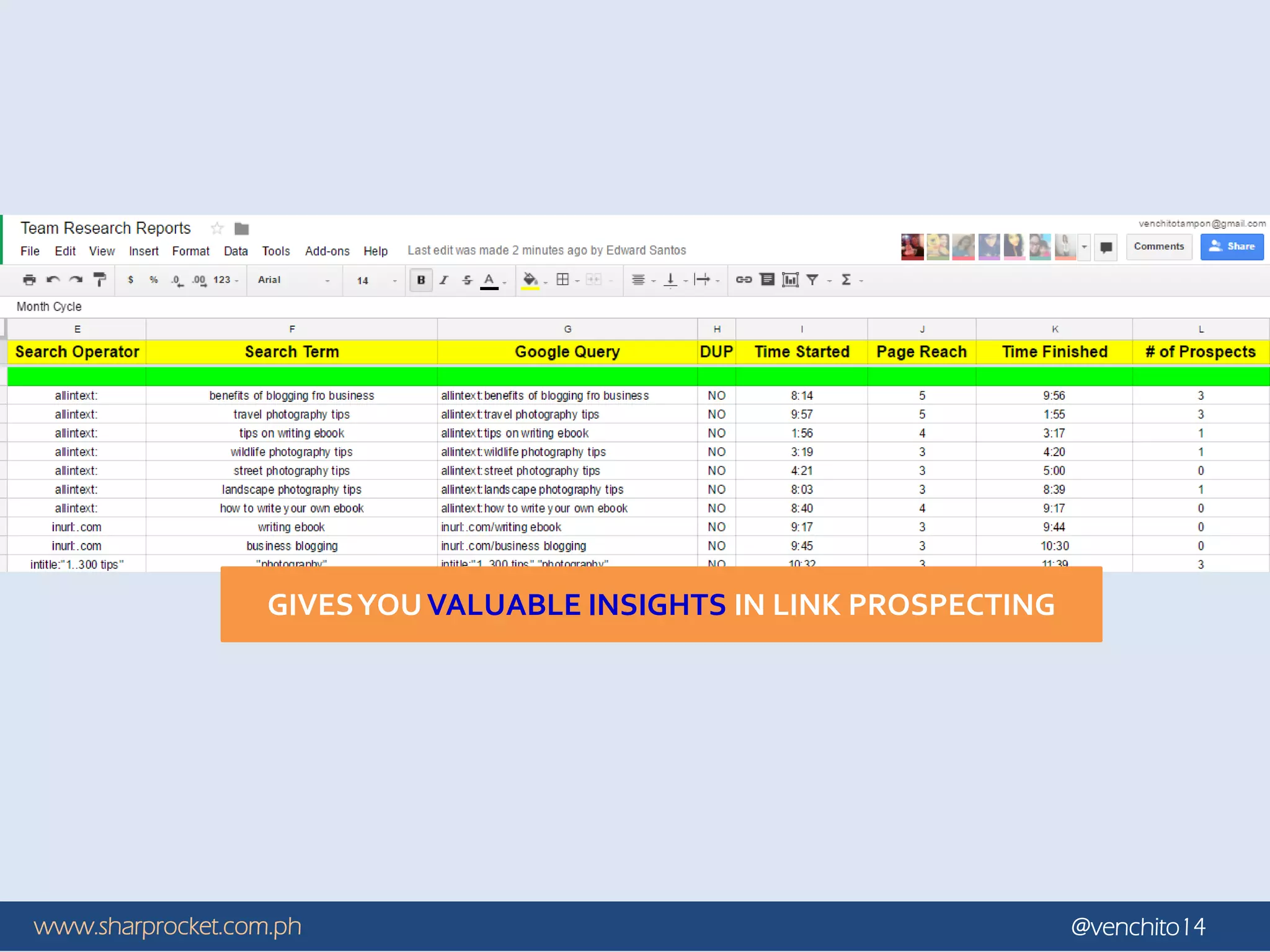 www.sharprocket.com.ph @venchito14
GIVESYOUVALUABLE INSIGHTS IN LINK PROSPECTING
 