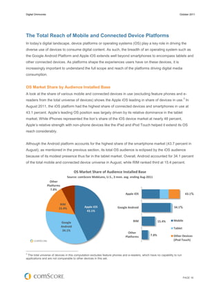 Digital Omnivores                                                                                                      October 2011




The Total Reach of Mobile and Connected Device Platforms
In today’s digital landscape, device platforms or operating systems (OS) play a key role in driving the
diverse use of devices to consume digital content. As such, the breadth of an operating system such as
the Google Android Platform and Apple iOS extends well beyond smartphones to encompass tablets and
other connected devices. As platforms shape the experiences users have on these devices, it is
increasingly important to understand the full scope and reach of the platforms driving digital media
consumption.


OS Market Share by Audience Installed Base
A look at the share of various mobile and connected devices in use (excluding feature phones and e-
                                                                                                                            3
readers from the total universe of devices) shows the Apple iOS leading in share of devices in use. In
August 2011, the iOS platform had the highest share of connected devices and smartphones in use at
43.1 percent. Apple’s leading OS position was largely driven by its relative dominance in the tablet
market. While iPhones represented the lion’s share of the iOS device market at nearly 48 percent,
Apple’s relative strength with non-phone devices like the iPad and iPod Touch helped it extend its OS
reach considerably.


Although the Android platform accounts for the highest share of the smartphone market (43.7 percent in
August), as mentioned in the previous section, its total OS audience is eclipsed by the iOS audience
because of its modest presence thus far in the tablet market. Overall, Android accounted for 34.1 percent
of the total mobile and connected device universe in August, while RIM ranked third at 15.4 percent.

                                          OS Market Share of Audience Installed Base
                                    Source: comScore MobiLens, U.S., 3 mon. avg. ending Aug-2011
                      Other
                    Platforms
                      7.8%
                                                                             Apple iOS                                          43.1%


                             RIM
                            15.4%               Apple iOS              Google Android                              34.1%
                                                 43.1%


                                                                                   RIM                 15.4%      Mobile
                                Google
                                Android
                                                                                                                  Tablet
                                 34.1%
                                                                               Other
                                                                             Platforms          7.8%              Other Devices
                                                                                                                  (iPod Touch)



3
 The total universe of devices in this computation excludes feature phones and e-readers, which have no capability to run
applications and are not comparable to other devices in this set.




                                                                                                                            PAGE 16
 