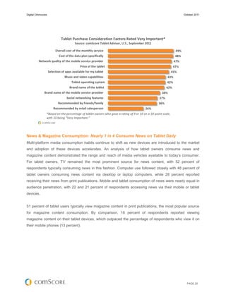 Digital Omnivores                                                                                                     October 2011




                             Tablet Purchase Consideration Factors Rated Very Important*
                                        Source: comScore Tablet Advisor, U.S., September 2011

                         Overall cost of the monthly service                                                    49%
                            Cost of the data plan specifically                                                  48%
          Network quality of the mobile service provider                                                       47%
                                            Price of the tablet                                                47%
                    Selection of apps available for my tablet                                                 45%
                                Music and video capabilities                                             43%
                                     Tablet operating system                                            42%
                                    Brand name of the tablet                                            42%
              Brand name of the mobile service provider                                             38%
                                 Social networking features                                       37%
                           Recommended by friends/family                                          36%
                        Recommended by retail salesperson                               26%
                *Based on the percentage of tablet owners who gave a rating of 9 or 10 on a 10-point scale,
                with 10 being “Very Important.”




News & Magazine Consumption: Nearly 1 in 4 Consume News on Tablet Daily
Multi-platform media consumption habits continue to shift as new devices are introduced to the market
and adoption of these devices accelerates. An analysis of how tablet owners consume news and
magazine content demonstrated the range and reach of media vehicles available to today’s consumer.
For tablet owners, TV remained the most prominent source for news content, with 52 percent of
respondents typically consuming news in this fashion. Computer use followed closely with 48 percent of
tablet owners consuming news content via desktop or laptop computers, while 28 percent reported
receiving their news from print publications. Mobile and tablet consumption of news were nearly equal in
audience penetration, with 22 and 21 percent of respondents accessing news via their mobile or tablet
devices.


51 percent of tablet users typically view magazine content in print publications, the most popular source
for magazine content consumption. By comparison, 16 percent of respondents reported viewing
magazine content on their tablet devices, which outpaced the percentage of respondents who view it on
their mobile phones (13 percent).




                                                                                                                        PAGE 20
 