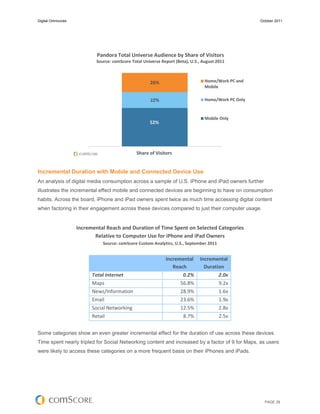 Digital Omnivores                                                                                     October 2011




                            Pandora Total Universe Audience by Share of Visitors
                            Source: comScore Total Universe Report (Beta), U.S., August 2011



                                                      26%                         Home/Work PC and
                                                                                  Mobile

                                                      22%                         Home/Work PC Only


                                                                                  Mobile Only
                                                      52%




                                                Share of Visitors


Incremental Duration with Mobile and Connected Device Use
An analysis of digital media consumption across a sample of U.S. iPhone and iPad owners further
illustrates the incremental effect mobile and connected devices are beginning to have on consumption
habits. Across the board, iPhone and iPad owners spent twice as much time accessing digital content
when factoring in their engagement across these devices compared to just their computer usage.


                    Incremental Reach and Duration of Time Spent on Selected Categories
                           Relative to Computer Use for iPhone and iPad Owners
                               Source: comScore Custom Analytics, U.S., September 2011


                                                              Incremental      Incremental
                                                                 Reach           Duration
                          Total Internet                             0.2%              2.0x
                          Maps                                      56.8%              9.2x
                          News/Information                          28.9%              1.6x
                          Email                                     23.6%              1.9x
                          Social Networking                          12.5%               2.8x
                          Retail                                      8.7%               2.5x


Some categories show an even greater incremental effect for the duration of use across these devices.
Time spent nearly tripled for Social Networking content and increased by a factor of 9 for Maps, as users
were likely to access these categories on a more frequent basis on their iPhones and iPads.




                                                                                                        PAGE 29
 