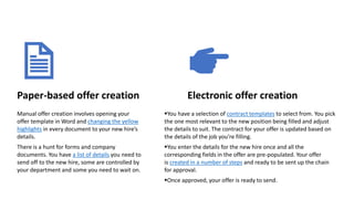 Paper-based offer creation
Manual offer creation involves opening your
offer template in Word and changing the yellow
highlights in every document to your new hire’s
details.
There is a hunt for forms and company
documents. You have a list of details you need to
send off to the new hire, some are controlled by
your department and some you need to wait on.
Electronic offer creation
You have a selection of contract templates to select from. You pick
the one most relevant to the new position being filled and adjust
the details to suit. The contract for your offer is updated based on
the details of the job you’re filling.
You enter the details for the new hire once and all the
corresponding fields in the offer are pre-populated. Your offer
is created in a number of steps and ready to be sent up the chain
for approval.
Once approved, your offer is ready to send.
 