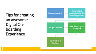 Tips for creating
an awesome
Digital On-
boarding
Experience
Do your research
Automate &
streamline the On-
boarding process
Assign a mentor
Give them a good
head start
Set metrics &
timelines
 