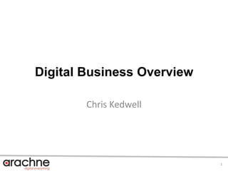 Digital Business Overview Chris Kedwell 1 