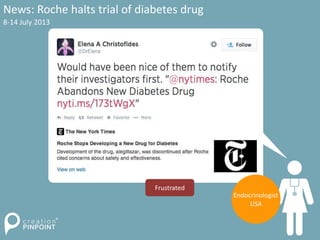 News: Roche halts trial of diabetes drug
8-14 July 2013
Endocrinologist
USA
Frustrated
 