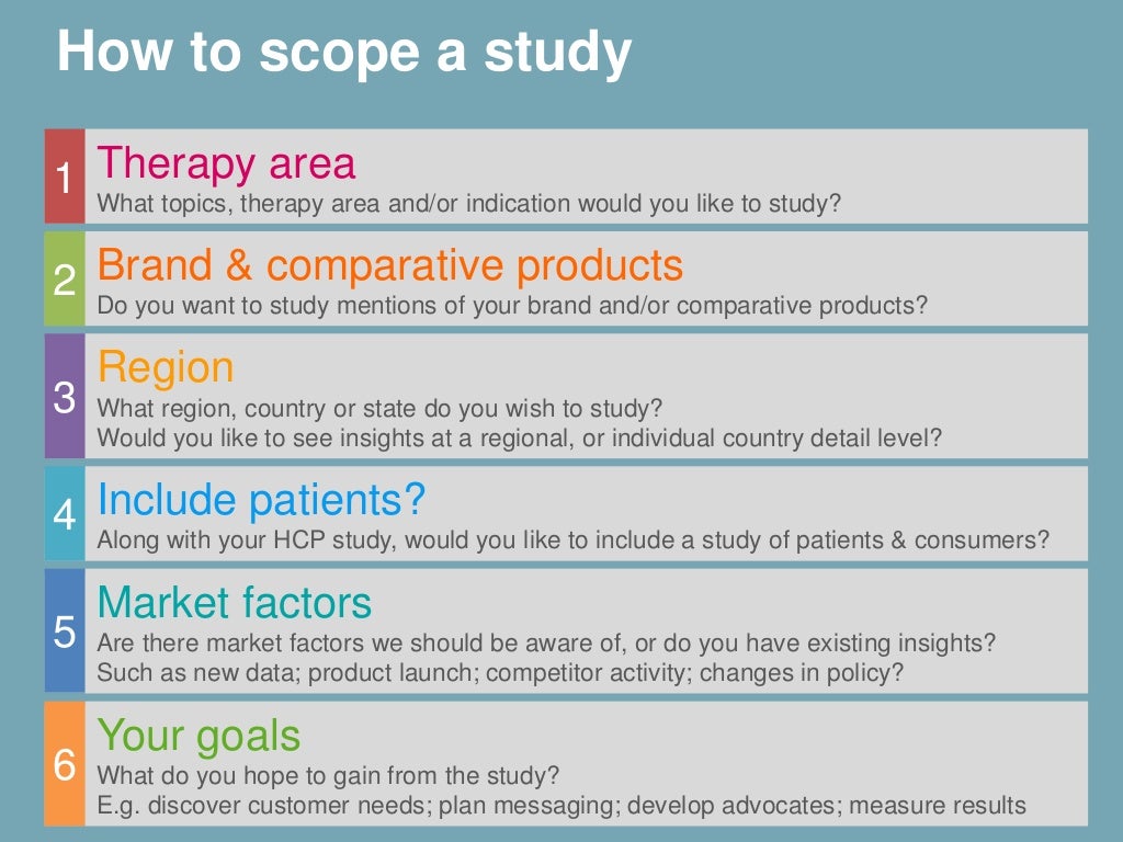 examples of scope of the study in research