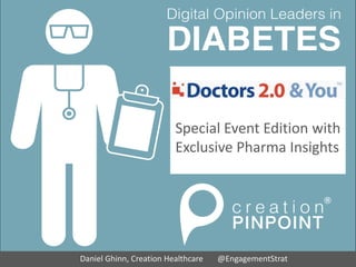 Digital Opinion Leaders in Diabetes
The Worldwide HCP Social Media Study
Daniel Ghinn, Creation Healthcare @EngagementStrat
Special Event Edition with
Exclusive Pharma Insights
 