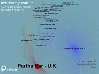 Relationship mattersRelationship matters
A virtual professional network
connected by diabetes
Endocrinologists
discussing ...