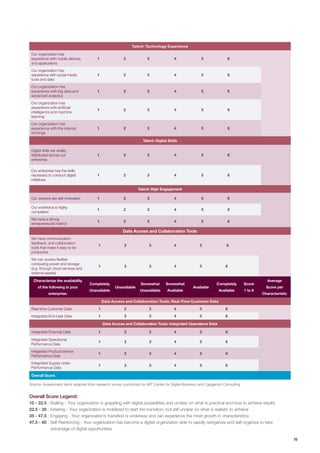 15
Talent: Technology Experience
Our organization has
experience with mobile devices
and applications
1 2 3 4 5 6
Our organization has
experience with social media
tools and data
1 2 3 4 5 6
Our organization has
experience with big data and
advanced analytics
1 2 3 4 5 6
Our organization has
experience with artificial
intelligence and machine
learning
1 2 3 4 5 6
Our organization has
experience with the internet
of things
1 2 3 4 5 6
Talent: Digital Skills
Digital skills are widely
distributed across our
enterprise
1 2 3 4 5 6
Our enterprise has the skills
necessary to conduct digital
initiatives
1 2 3 4 5 6
Talent: High Engagement
Our workers are self-motivated 1 2 3 4 5 6
Our workforce is highly
competent
1 2 3 4 5 6
We have a strong
entrepreneurial instinct
1 2 3 4 5 6
Data Access and Collaboration Tools
We have communication,
feedback, and collaboration
tools that make it easy to be
productive
1 2 3 4 5 6
We can access flexible
computing power and storage
(e.g. through cloud services and
external assets)
1 2 3 4 5 6
Characterize the availability
of the following in your
enterprise:
Completely
Unavailable
Unavailable
Somewhat
Unavailable
Somewhat
Available
Available
Completely
Available
Score
1 to 6
Average
Score per
Characteristic
Data Access and Collaboration Tools: Real-Time Customer Data
Real-time Customer Data 1 2 3 4 5 6
Integrated End-User Data 1 2 3 4 5 6
Data Access and Collaboration Tools: Integrated Operations Data
Integrated Financial Data 1 2 3 4 5 6
Integrated Operational
Performance Data
1 2 3 4 5 6
Integrated Product/service
Performance Data
1 2 3 4 5 6
Integrated Supply-chain
Performance Data
1 2 3 4 5 6
Overall Score
Overall Score Legend:
10 - 22.5 : Stalling - Your organization is grappling with digital possibilities and unclear on what is practical and how to achieve results
22.5 - 35 : Initiating - Your organization is mobilized to start the transition, but still unclear on what is realistic to achieve
35 - 47.5 : Engaging - Your organization’s transition is underway and can experience the most growth in characteristics
47.5 - 60 : Self-Reinforcing - Your organization has become a digital organization able to rapidly reorganize and self-organize to take
advantage of digital opportunities
Source: Assessment items adapted from research survey conducted by MIT Center for Digital Business and Capgemini Consulting
 