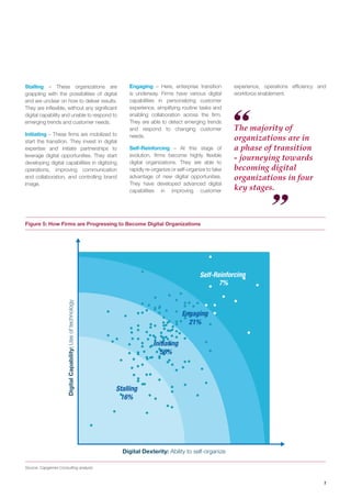 7
The majority of
organizations are in
a phase of transition
- journeying towards
becoming digital
organizations in four
key stages.
Stalling – These organizations are
grappling with the possibilities of digital
and are unclear on how to deliver results.
They are inflexible, without any significant
digital capability and unable to respond to
emerging trends and customer needs.
Initiating – These firms are mobilized to
start the transition. They invest in digital
expertise and initiate partnerships to
leverage digital opportunities. They start
developing digital capabilities in digitizing
operations, improving communication
and collaboration, and controlling brand
image.
Engaging – Here, enterprise transition
is underway. Firms have various digital
capabilities in personalizing customer
experience, simplifying routine tasks and
enabling collaboration across the firm.
They are able to detect emerging trends
and respond to changing customer
needs.
Self-Reinforcing – At this stage of
evolution, firms become highly flexible
digital organizations. They are able to
rapidly re-organize or self-organize to take
advantage of new digital opportunities.
They have developed advanced digital
capabilities in improving customer
Source: Capgemini Consulting analysis
DigitalCapability:Useoftechnology
Digital Dexterity: Ability to self-organize
Stalling
16%
Initiating
56%
Engaging
21%
Self-Reinforcing
7%
experience, operations efficiency and
workforce enablement.
Figure 5: How Firms are Progressing to Become Digital Organizations
 