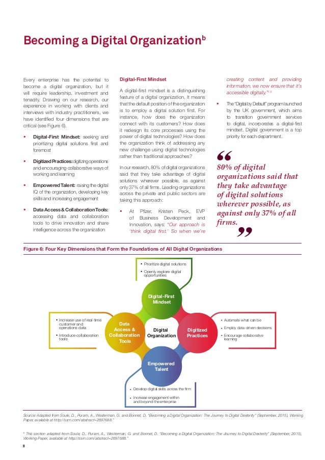 Digital Organization