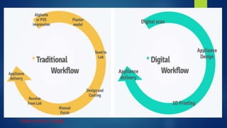 Picture source: Google
 