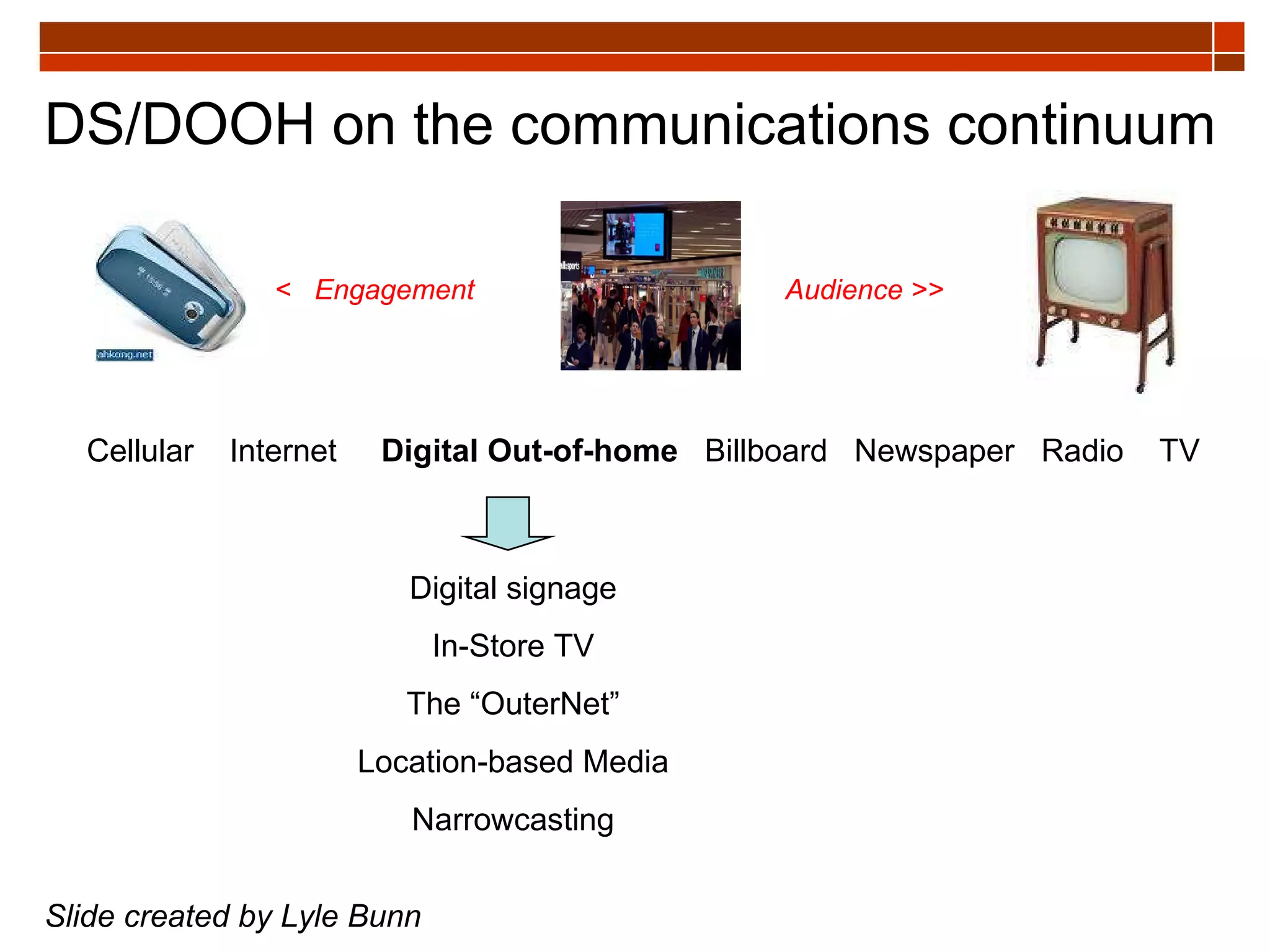 DS/DOOH on the communications continuum Audience >> <  Engagement Cellular  Internet  Digital Out-of-home   Billboard  Newspaper  Radio  TV Digital signage In-Store TV The “OuterNet” Location-based Media Narrowcasting Slide created by Lyle Bunn 