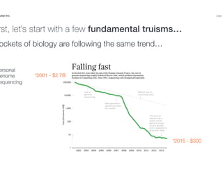 Disrupting Conventional Therapies with Digital Therapies | PPT