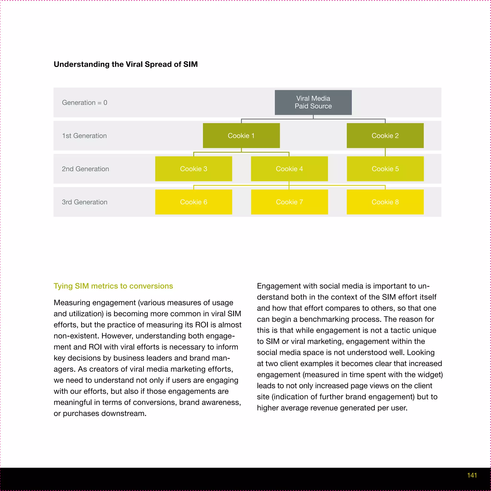Understanding the Viral Spread of SIM



                                                                        Viral Media
  Generation = 0
                                                                        Paid Source



  1st Generation                                   Cookie 1                                    Cookie 2



  2nd Generation                     Cookie 3                      Cookie 4                    Cookie 5



  3rd Generation                     Cookie 6                      Cookie 7                    Cookie 8




Tying SIM metrics to conversions                              Engagement with social media is important to un-
                                                              derstand both in the context of the SIM effort itself
Measuring engagement (various measures of usage
                                                              and how that effort compares to others, so that one
and utilization) is becoming more common in viral SIM
                                                              can begin a benchmarking process. The reason for
efforts, but the practice of measuring its ROI is almost
                                                              this is that while engagement is not a tactic unique
non-existent. However, understanding both engage-
                                                              to SIM or viral marketing, engagement within the
ment and ROI with viral efforts is necessary to inform
                                                              social media space is not understood well. Looking
key decisions by business leaders and brand man-
                                                              at two client examples it becomes clear that increased
agers. As creators of viral media marketing efforts,
                                                              engagement (measured in time spent with the widget)
we need to understand not only if users are engaging
                                                              leads to not only increased page views on the client
with our efforts, but also if those engagements are
                                                              site (indication of further brand engagement) but to
meaningful in terms of conversions, brand awareness,
                                                              higher average revenue generated per user.
or purchases downstream.




                                                                                                                       141
 