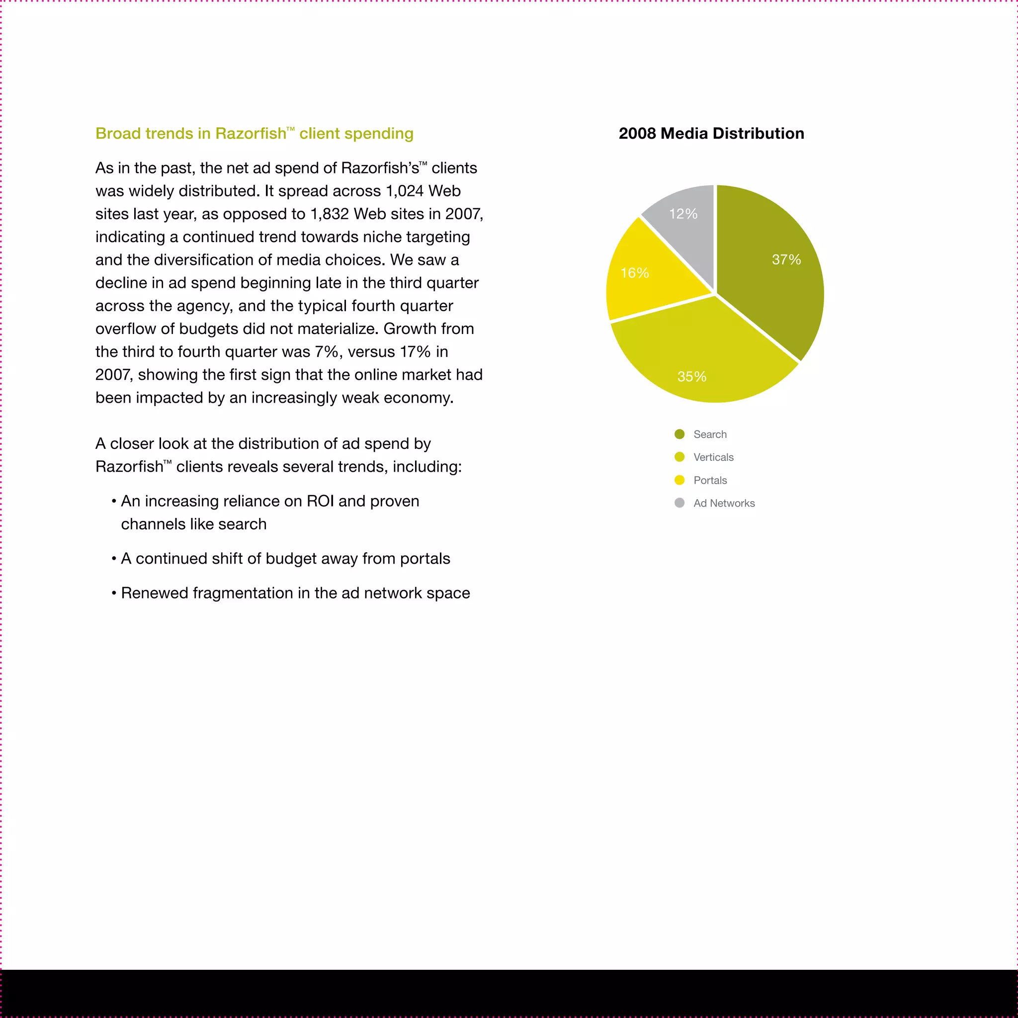 Broad trends in Razorfish™ client spending                 2008 Media Distribution

As in the past, the net ad spend of Razorfish’s™ clients
was widely distributed. It spread across 1,024 Web
sites last year, as opposed to 1,832 Web sites in 2007,          12%
indicating a continued trend towards niche targeting
and the diversification of media choices. We saw a                                37%
                                                           16%
decline in ad spend beginning late in the third quarter
across the agency, and the typical fourth quarter
overflow of budgets did not materialize. Growth from
the third to fourth quarter was 7%, versus 17% in
2007, showing the first sign that the online market had           35%
been impacted by an increasingly weak economy.

                                                                    Search
A closer look at the distribution of ad spend by
                                                                    Verticals
Razorfish™ clients reveals several trends, including:
                                                                    Portals
  •   An increasing reliance on ROI and proven                      Ad Networks

      channels like search

  •   A continued shift of budget away from portals

  •   Renewed fragmentation in the ad network space
 
