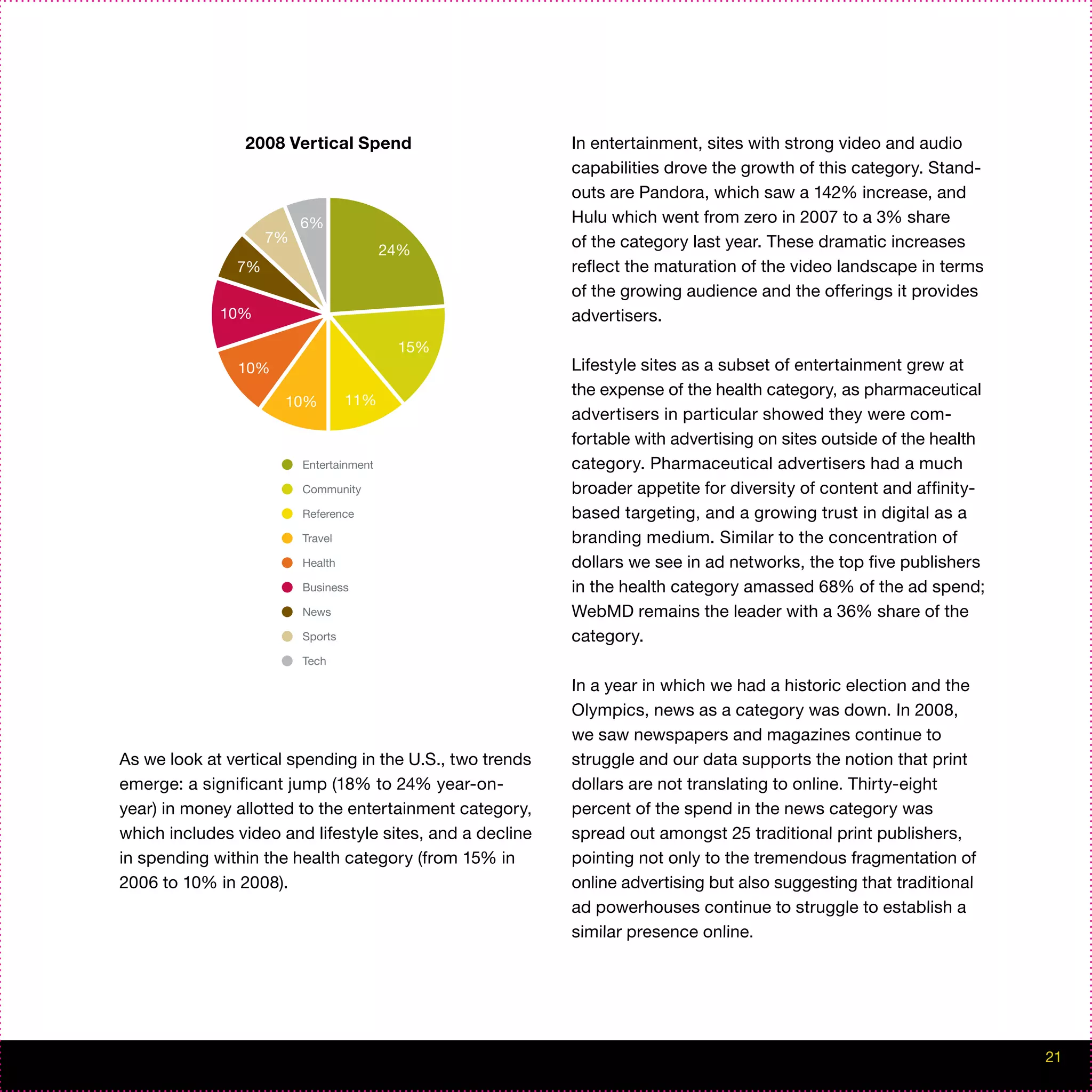2008 Vertical Spend                       In entertainment, sites with strong video and audio
                                                          capabilities drove the growth of this category. Stand-
                                                          outs are Pandora, which saw a 142% increase, and
                         6%                               Hulu which went from zero in 2007 to a 3% share
                    7%                                    of the category last year. These dramatic increases
                                         24%
               7%                                         reflect the maturation of the video landscape in terms
                                                          of the growing audience and the offerings it provides
             10%                                          advertisers.
                                          15%
               10%                                        Lifestyle sites as a subset of entertainment grew at
                                                          the expense of the health category, as pharmaceutical
                      10%         11%
                                                          advertisers in particular showed they were com-
                                                          fortable with advertising on sites outside of the health
                         Entertainment                    category. Pharmaceutical advertisers had a much
                         Community                        broader appetite for diversity of content and affinity-
                         Reference                        based targeting, and a growing trust in digital as a
                         Travel                           branding medium. Similar to the concentration of
                         Health                           dollars we see in ad networks, the top five publishers
                         Business                         in the health category amassed 68% of the ad spend;
                         News                             WebMD remains the leader with a 36% share of the
                         Sports                           category.
                         Tech

                                                          In a year in which we had a historic election and the
                                                          Olympics, news as a category was down. In 2008,
                                                          we saw newspapers and magazines continue to
As we look at vertical spending in the U.S., two trends   struggle and our data supports the notion that print
emerge: a significant jump (18% to 24% year-on-           dollars are not translating to online. Thirty-eight
year) in money allotted to the entertainment category,    percent of the spend in the news category was
which includes video and lifestyle sites, and a decline   spread out amongst 25 traditional print publishers,
in spending within the health category (from 15% in       pointing not only to the tremendous fragmentation of
2006 to 10% in 2008).                                     online advertising but also suggesting that traditional
                                                          ad powerhouses continue to struggle to establish a
                                                          similar presence online.




                                                                                                                     21
 