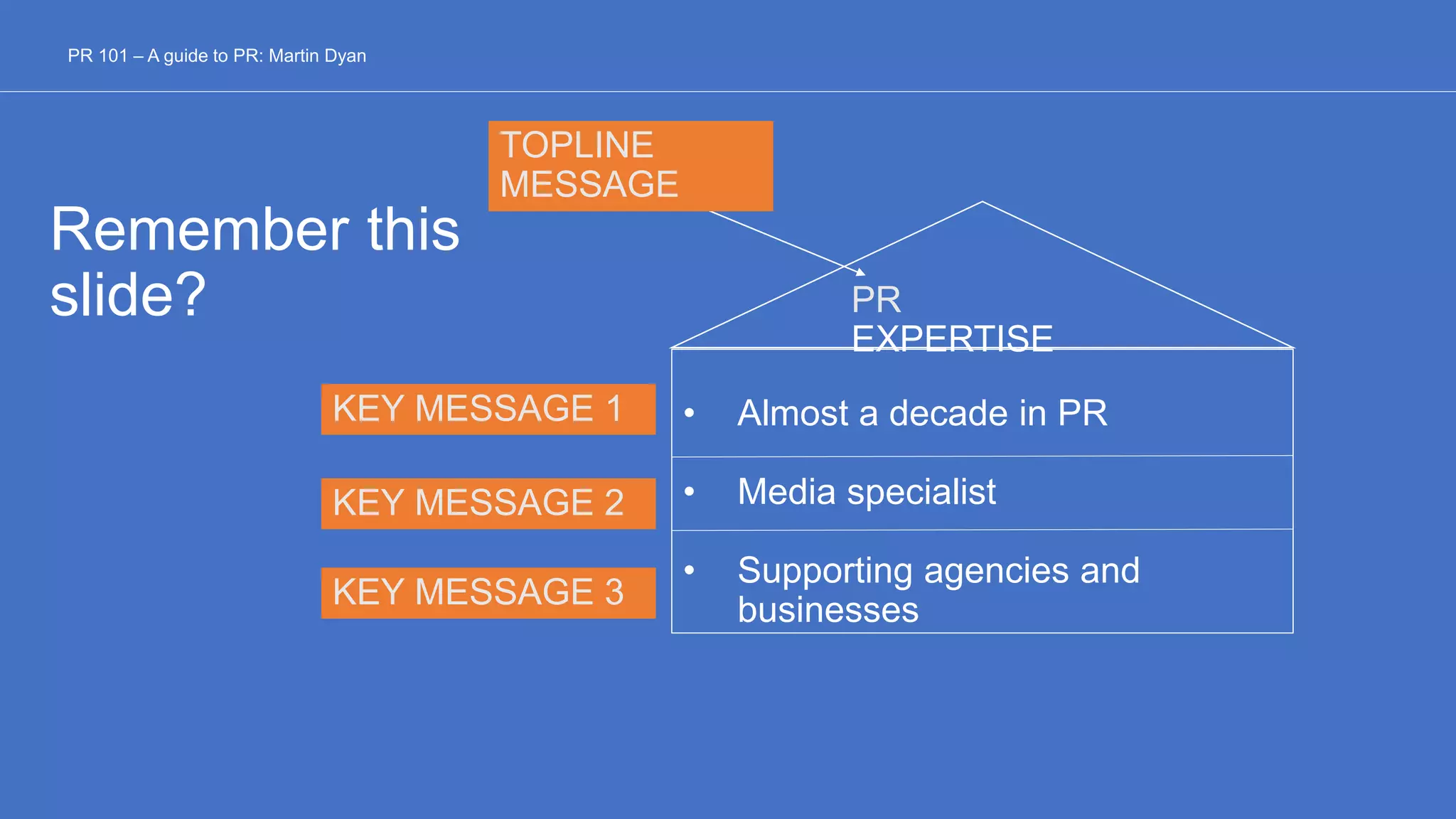 Remember this
slide?
PR 101 – A guide to PR: Martin Dyan
• Almost a decade in PR
• Media specialist
• Supporting agencies and
businesses
PR
EXPERTISE
TOPLINE
MESSAGE
KEY MESSAGE 1
KEY MESSAGE 2
KEY MESSAGE 3
 