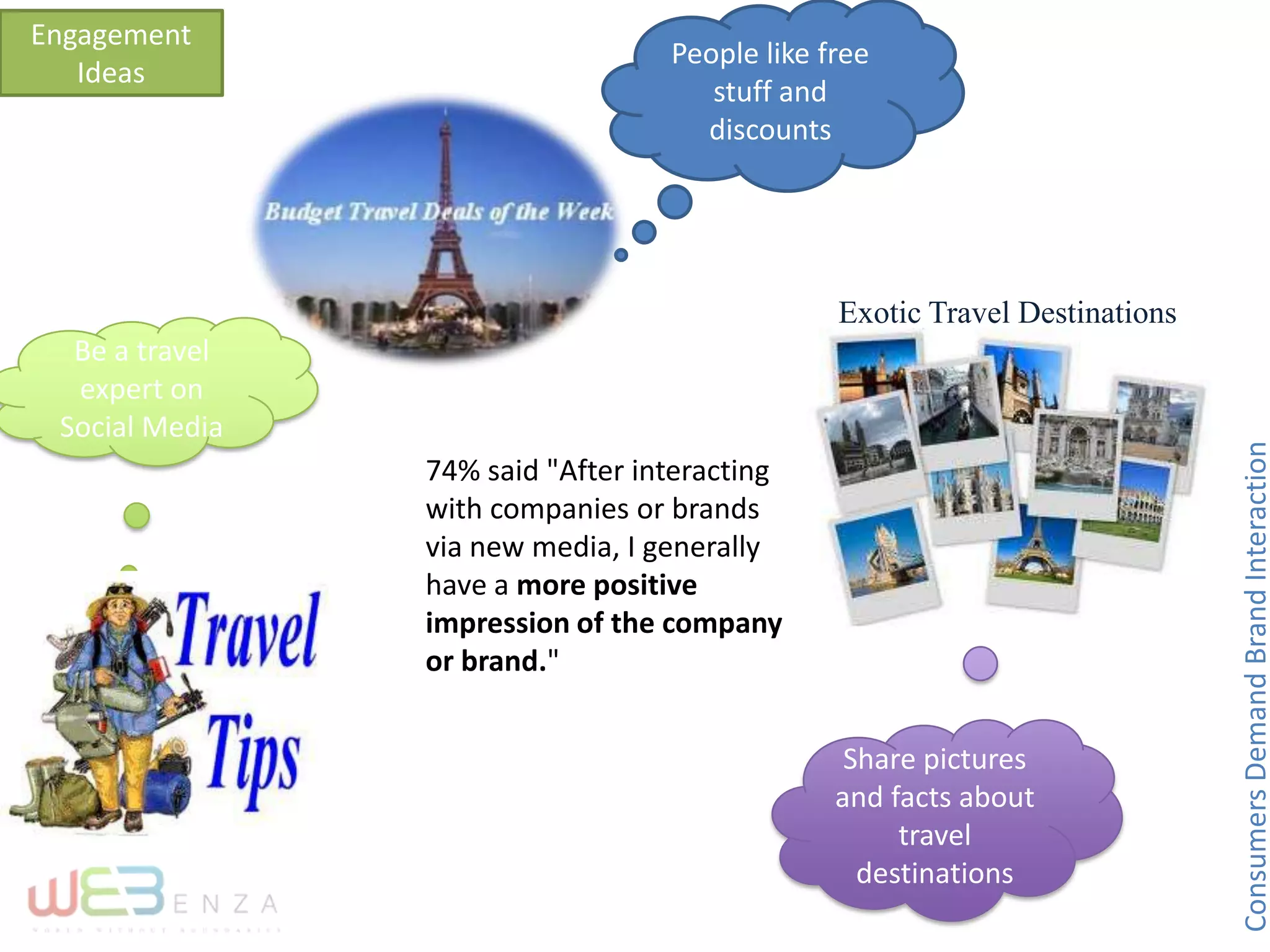 Engagement
Ideas
Share pictures
and facts about
travel
destinations
Be a travel
expert on
Social Media
People like free
stuff and
discounts
74% said "After interacting
with companies or brands
via new media, I generally
have a more positive
impression of the company
or brand."
ConsumersDemandBrandInteraction
Exotic Travel Destinations
 