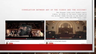 CORRELATION BETWEEN ANY OF THE VIDEOS AND THE DIGIPAK?
The digipak links with Drake’s music
videos, as shown in the music video below
the ancient theme follows in the Headlines
music video and HYFR music video
continues.
 