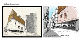 Gráficas de ejemplos: