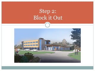 Step 2:
Block it Out
 