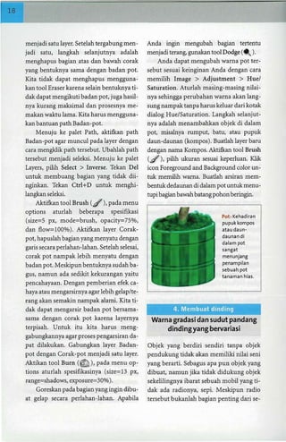 Digital painting photoshop