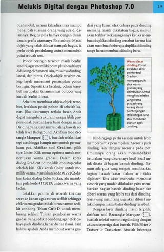 Digital painting photoshop