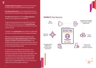 Digital Mindtree Digital Passport | Mindtree | PDF