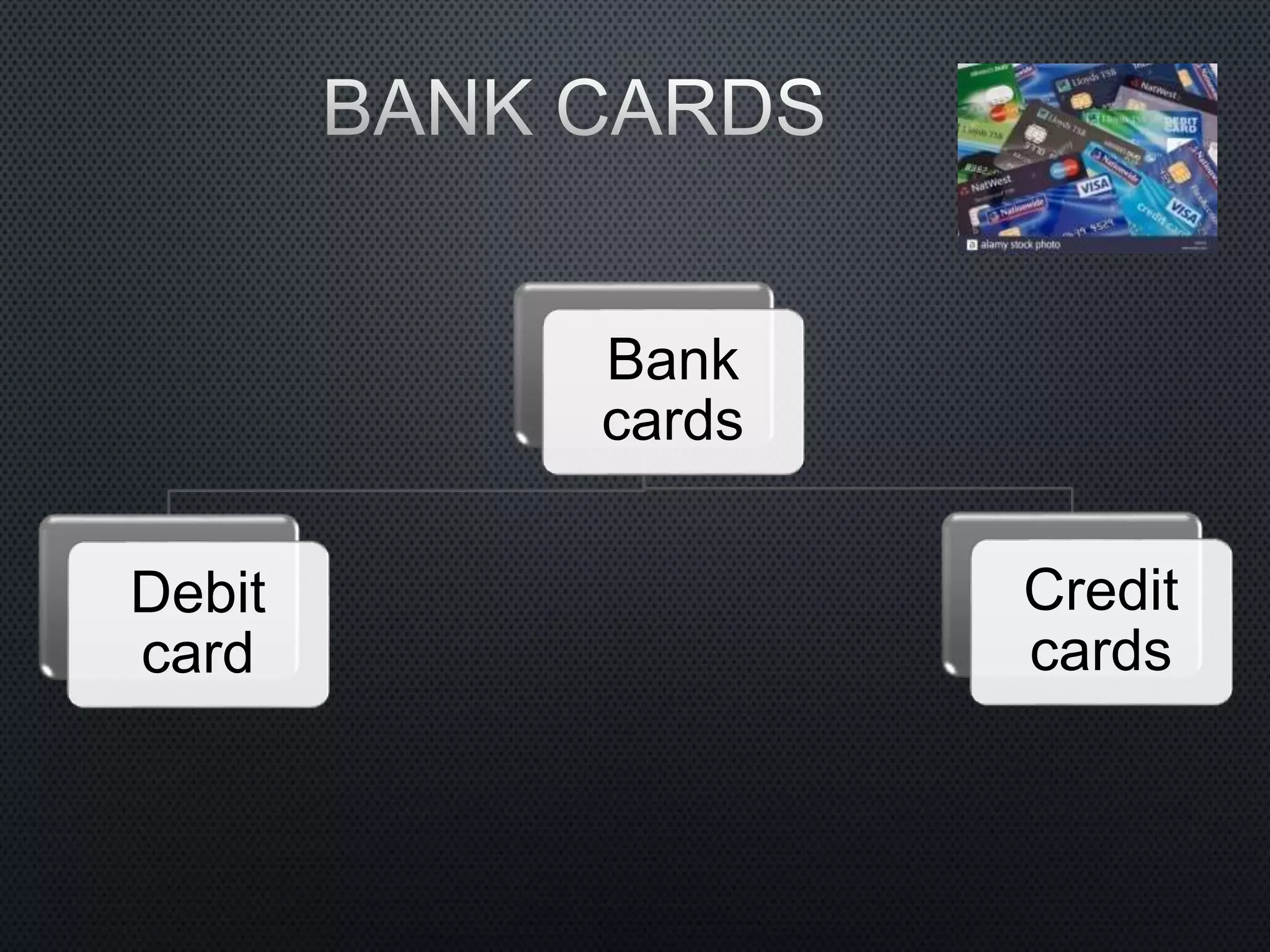 Bank
cards
Debit
card
Credit
cards
 