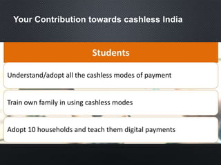 Your Contribution towards cashless India
 