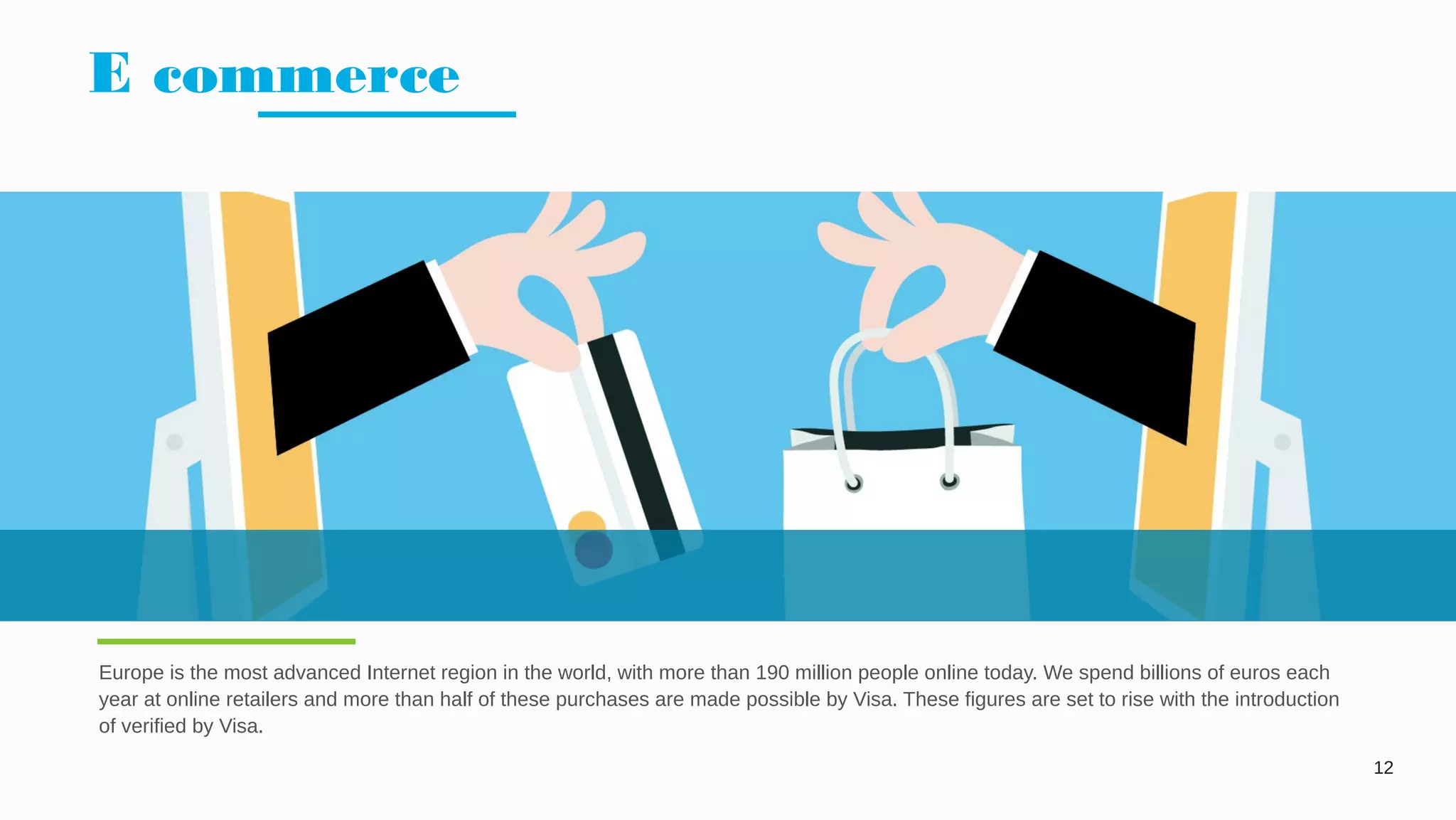 E commerce
12
Europe is the most advanced Internet region in the world, with more than 190 million people online today. We spend billions of euros each
year at online retailers and more than half of these purchases are made possible by Visa. These figures are set to rise with the introduction
of verified by Visa.
 