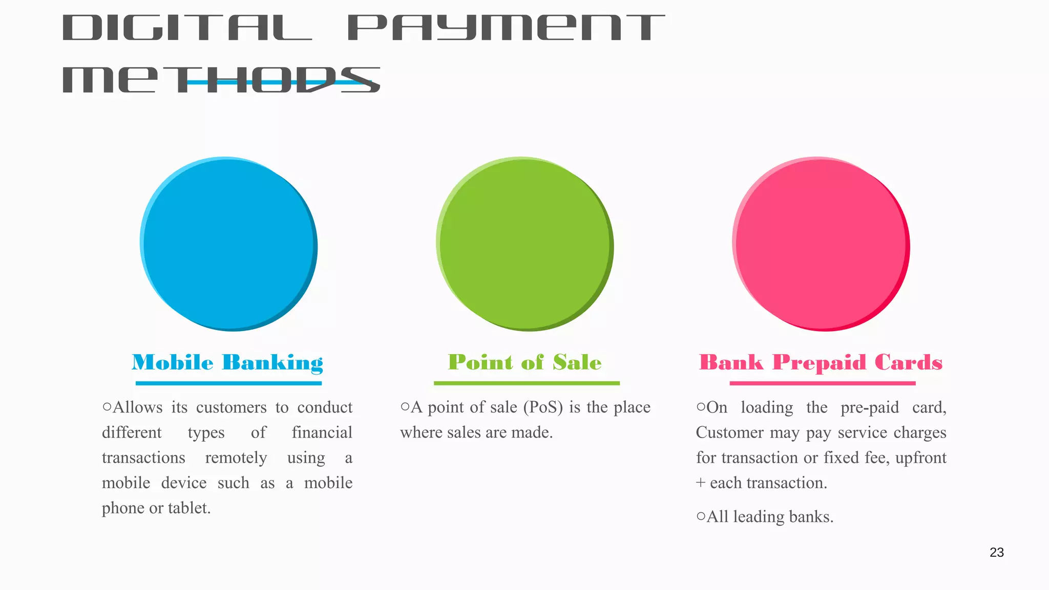 Digital Payment
Methods
23
Mobile Banking
oAllows its customers to conduct
different types of financial
transactions remotely using a
mobile device such as a mobile
phone or tablet.
Point of Sale
oA point of sale (PoS) is the place
where sales are made.
Bank Prepaid Cards
oOn loading the pre-paid card,
Customer may pay service charges
for transaction or fixed fee, upfront
+ each transaction.
oAll leading banks.
 