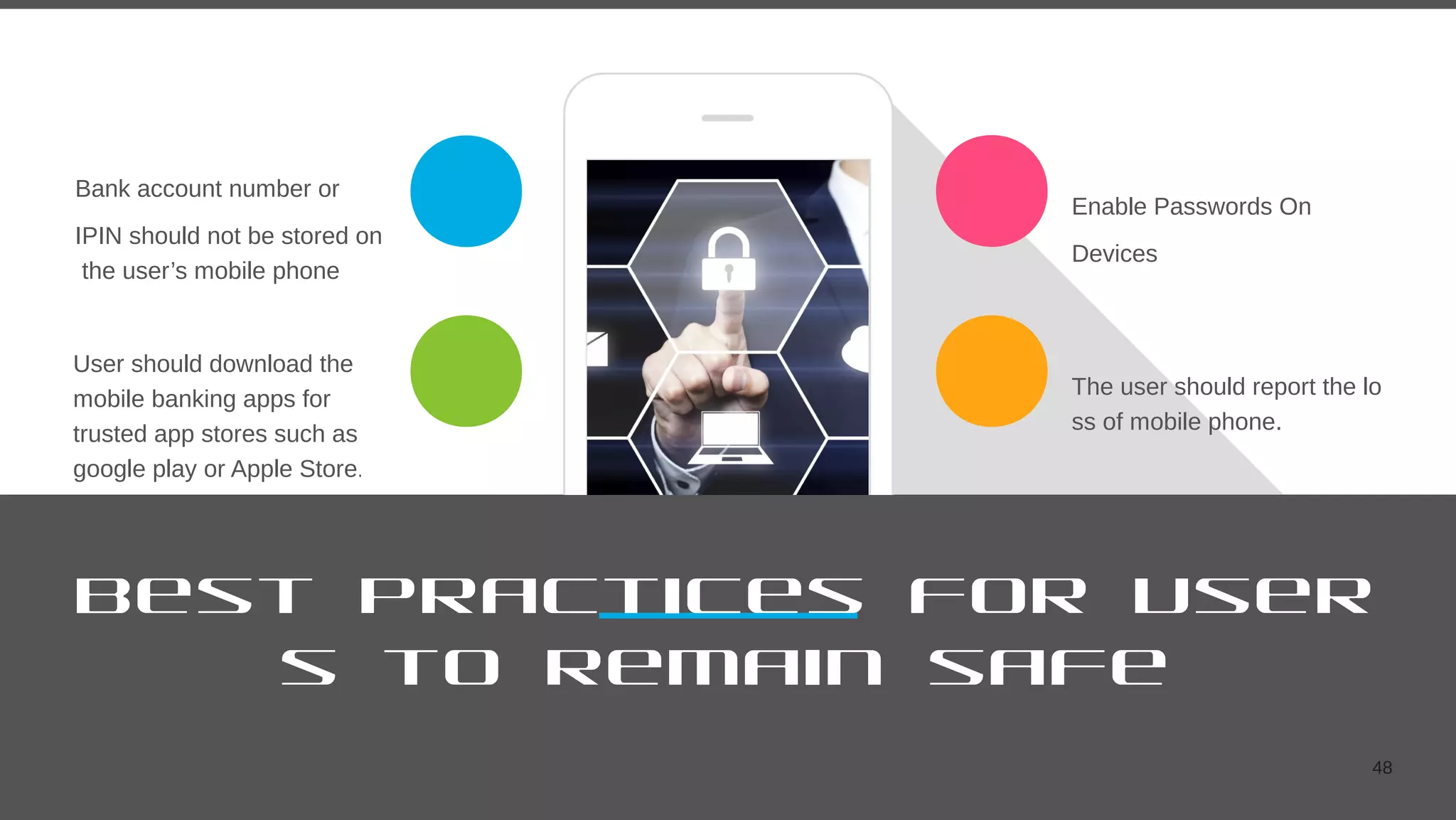 48
Best Practices for User
s to remain safe
Bank account number or
IPIN should not be stored on
the user’s mobile phone
User should download the
mobile banking apps for
trusted app stores such as
google play or Apple Store.
Enable Passwords On
Devices
The user should report the lo
ss of mobile phone.
 