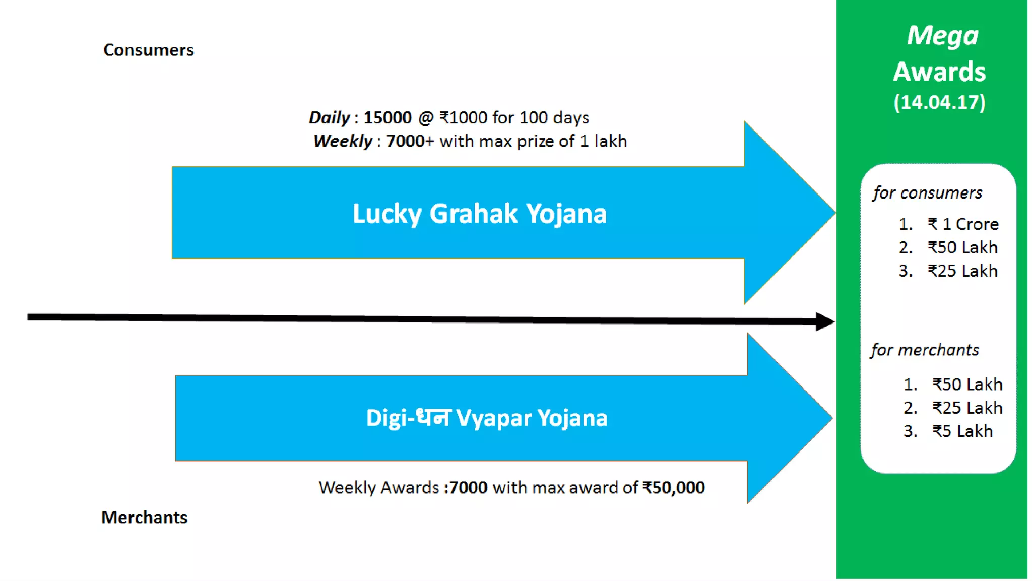 1
2
3
4
5
Download and install Route 159 & Open Sans before editing this template (need to restart PowerPoint
after installing them).
Do not sell or distribute this template.
There are 2 types of slides. One has a Layout(defined by Slide Master) and another doesn’t.
To customize slides defined by Layout, open Slide Master from “View” tab.
About the slides defined by Layout, select a slide and hit Enter, and you don’t have to delete all texts and
icons.
Enjoy! :)
Read Me
 