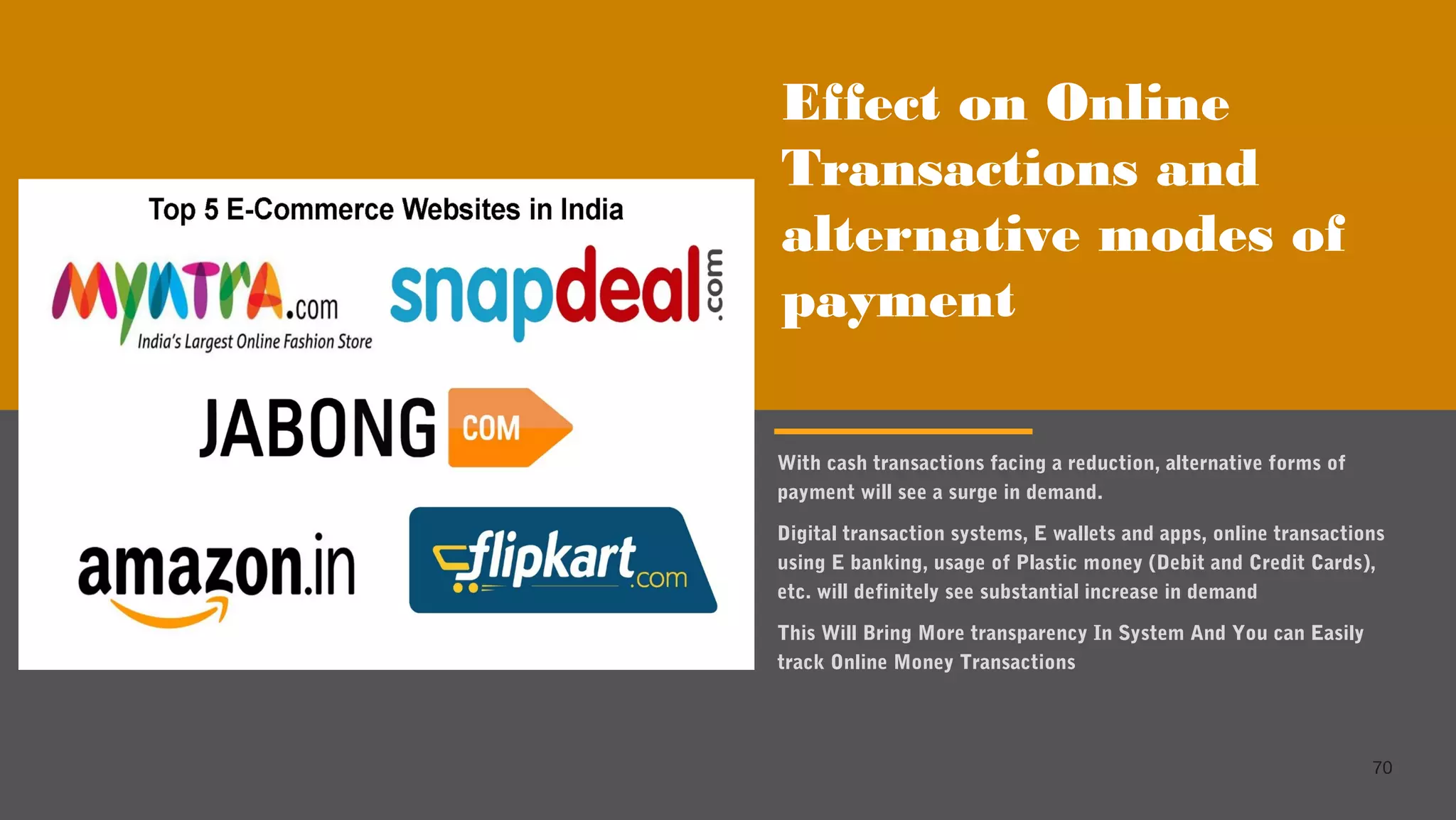 Effect on Online
Transactions and
alternative modes of
payment
With cash transactions facing a reduction, alternative forms of
payment will see a surge in demand.
Digital transaction systems, E wallets and apps, online transactions
using E banking, usage of Plastic money (Debit and Credit Cards),
etc. will definitely see substantial increase in demand
This Will Bring More transparency In System And You can Easily
track Online Money Transactions
70
 