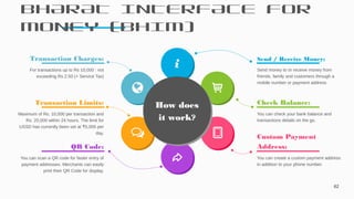 BHARAT INTERFACE FOR
MONEY (BHIM)
62
Send / Receive Money:
Send money to or receive money from
friends, family and customers through a
mobile number or payment address
Check Balance:
You can check your bank balance and
transactions details on the go.
Custom Payment
Address:
You can create a custom payment address
in addition to your phone number.
Transaction Charges:
For transactions up to Rs 10,000 : not
exceeding Rs 2.50 (+ Service Tax)
Transaction Limits:
Maximum of Rs. 10,000 per transaction and
Rs. 20,000 within 24 hours. The limit for
USSD has currently been set at 5,000 per₹
day.
QR Code:
You can scan a QR code for faster entry of
payment addresses. Merchants can easily
print their QR Code for display.
How does
it work?
 
